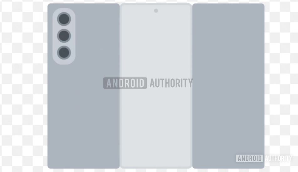 Samsung Tri-Foldable